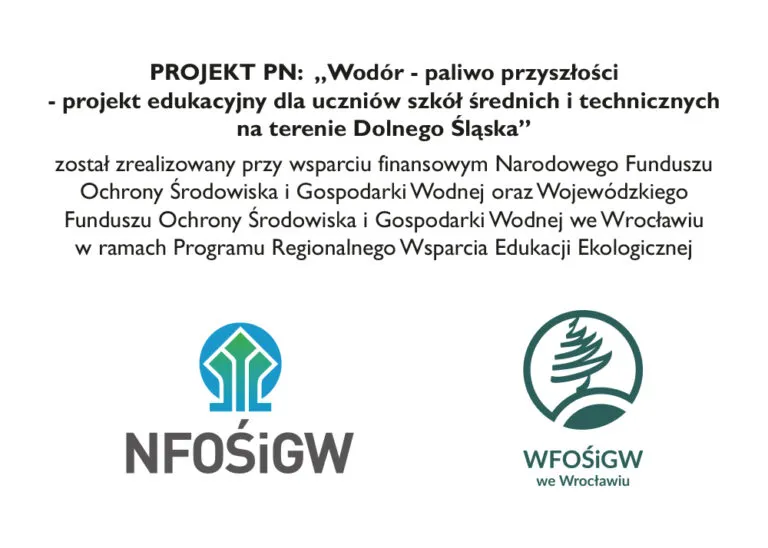 wodór paliwo przyszłości
